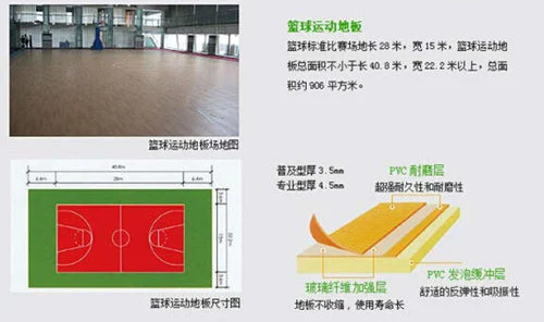 如何设计一套有效的篮球协调训练计划_0